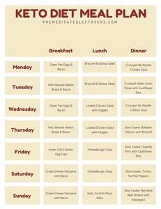 Pinterest Keto Diet Meal Plan